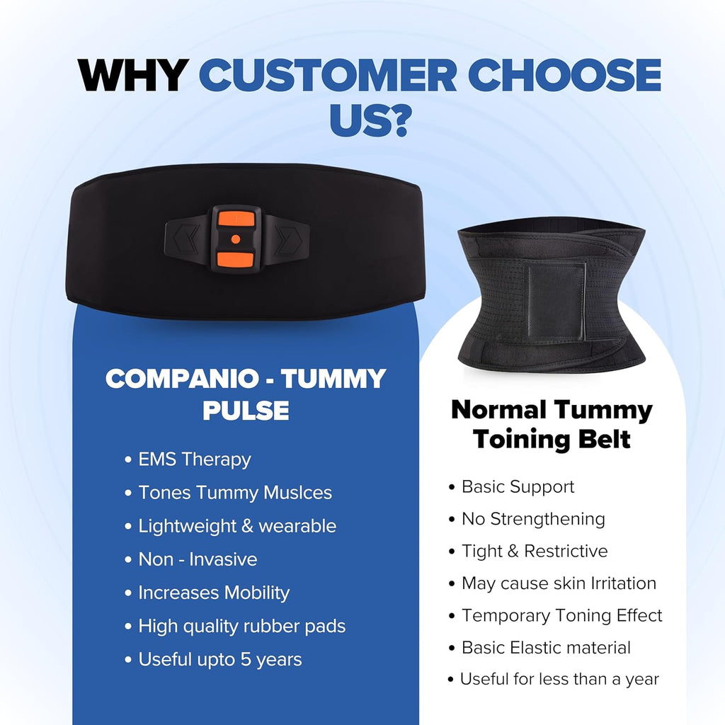 COMPANIO Tummy Pulse Massager